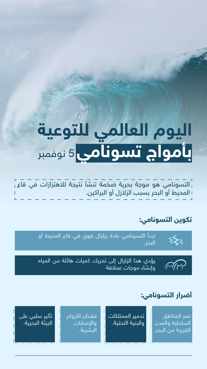 انفوجرافيك
