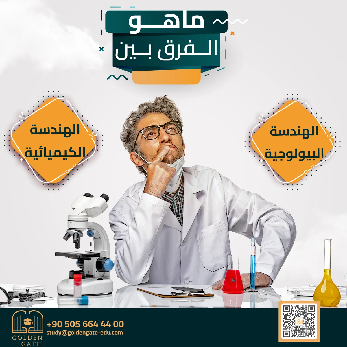 تصاميم سوشيال ميديا خدمات تعليمية في تركيا