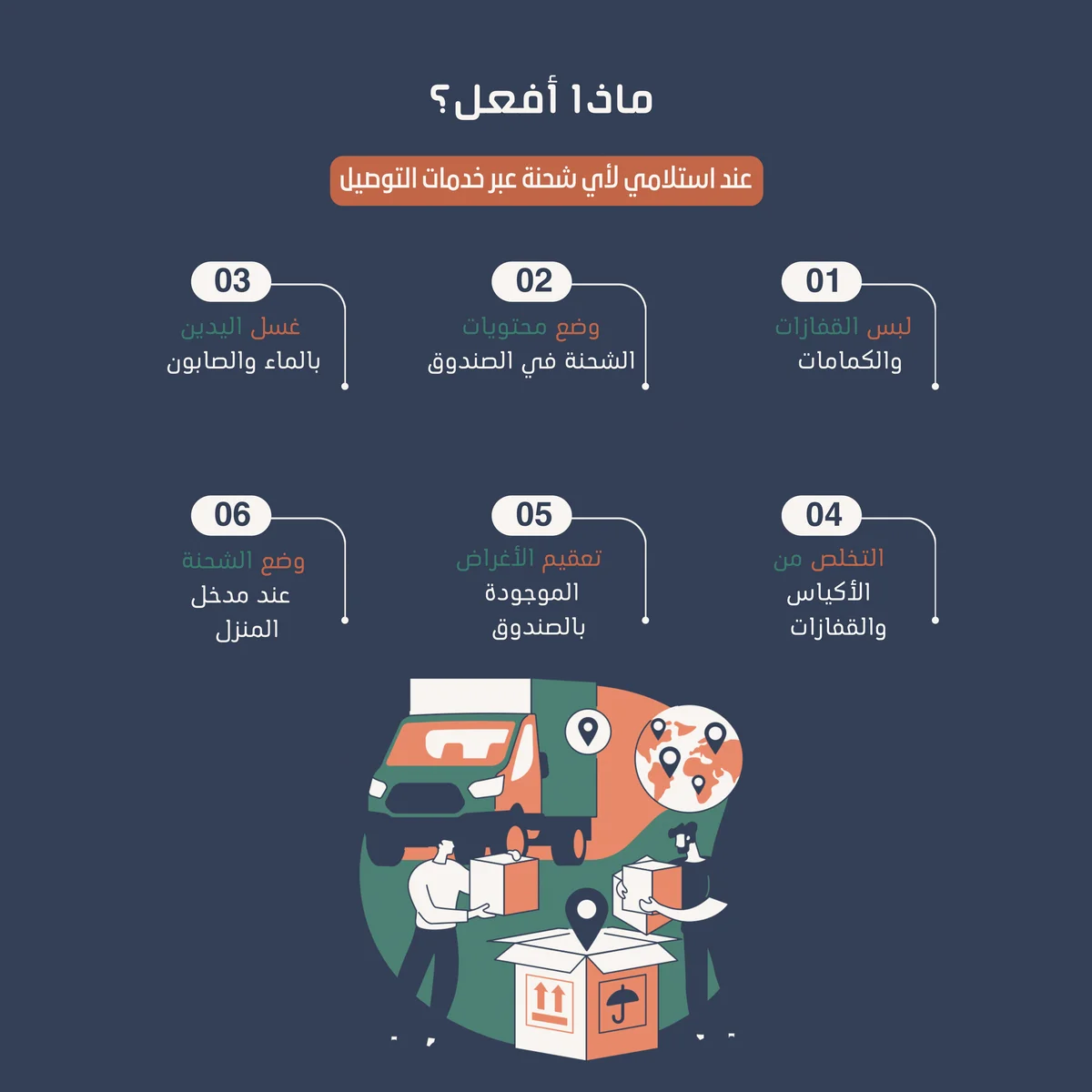 انفوجرافيك 