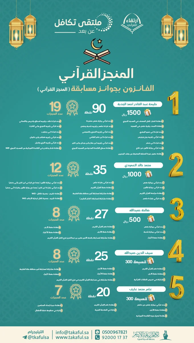 نموذج 