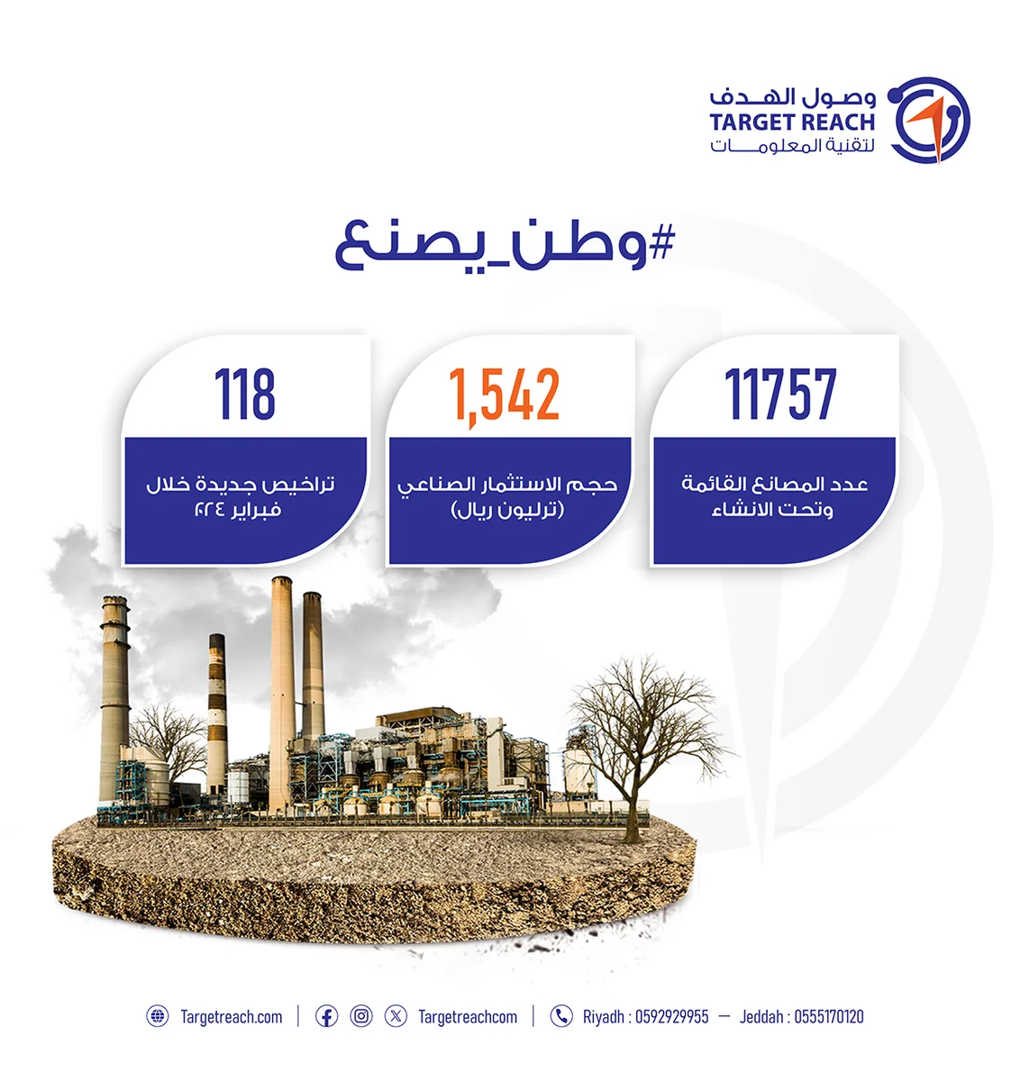 تصميم بوستات "وطن يصنع"