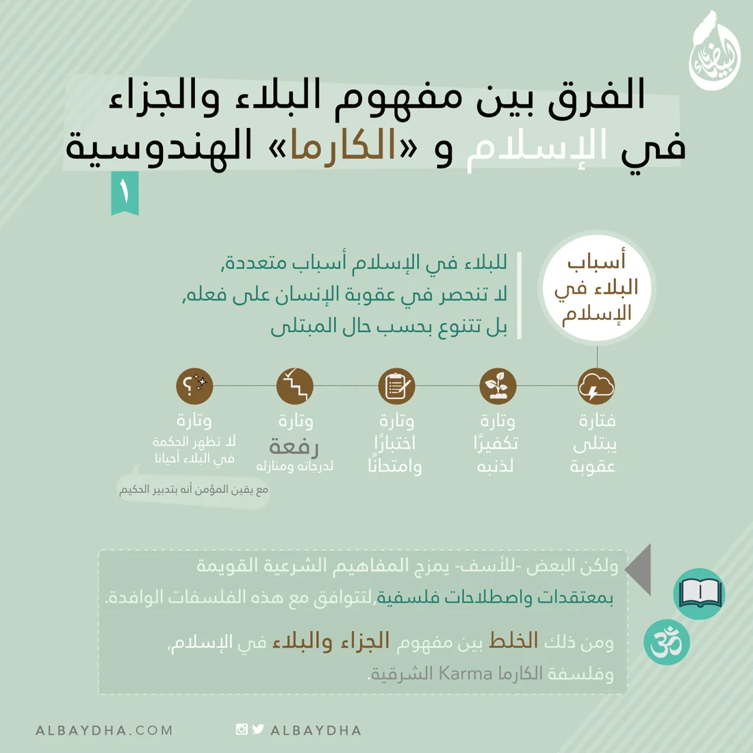 معرض أعمالي