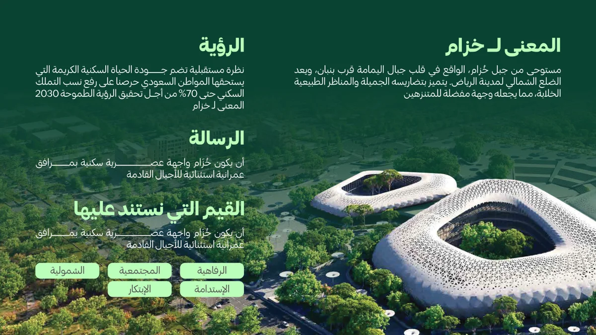 ‏تصميم بروفايل أكبر مشروع عقاري في الرياض ✨