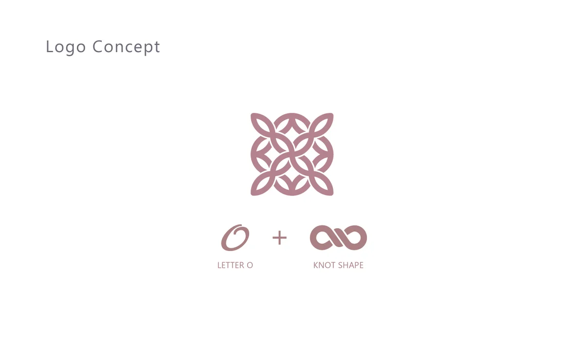 Omedora - logo desgin - visual identity