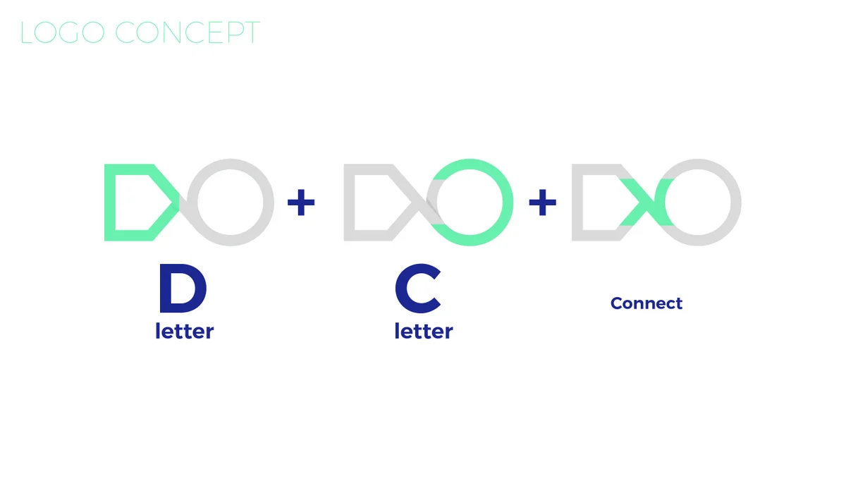 Deconnet - logo desgin - visual identity